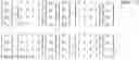 Fig. 09 - Encryption processing device and encryption processing method