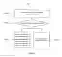 Fig. 06 - Cryptographic chip and related methods
