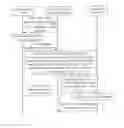Fig. 01 - Encrypted communication method and apparatus