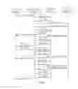 Fig. 03 - Encrypted communication method and apparatus