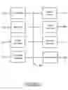 Fig. 06 - Secure neighbor discovery (SEND) using pre-shared key