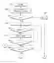 Fig. 01 - Apparatus and method for supplying power