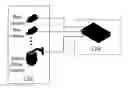 Fig. 01 - Apparatus and methods of power over ethernet