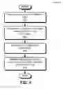 Fig. 05 - Network switch with dynamic multicast queues