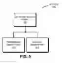 Fig. 06 - Network switch with dynamic multicast queues