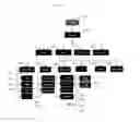 Fig. 04 - Social media system and method