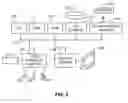 Fig. 03 - Fast recovery of multicast router ports on spanning tree protocol (STP) topology change in a layer 2 (L2) network