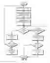 Fig. 06 - Virtual extensible LAN tunnel keepalives