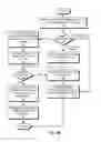 Fig. 07 - Virtual extensible LAN tunnel keepalives
