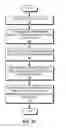 Fig. 08 - Virtual extensible LAN tunnel keepalives