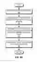 Fig. 12 - Virtual extensible LAN tunnel keepalives