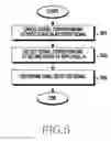 Fig. 06 - Apparatus and method for signal detection in a wireless communication system