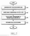 Fig. 08 - Apparatus and method for signal detection in a wireless communication system