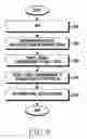 Fig. 09 - Apparatus and method for signal detection in a wireless communication system