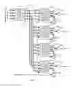 Fig. 02 - Multilevel driver for high speed chip-to-chip communications