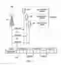 Fig. 03 - Systems and methods for configuring carriers using overlapping sets of candidate numerologies