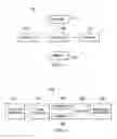 Fig. 04 - Systems and methods for configuring carriers using overlapping sets of candidate numerologies