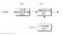 Fig. 01 - OFDM transmitting and receiving systems and methods thereof