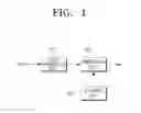 Fig. 02 - OFDM transmitting and receiving systems and methods thereof