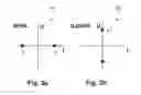 Fig. 03 - Method for signaling information by modifying modulation constellations