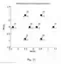 Fig. 10 - Coding and modulation apparatus using non-uniform constellation