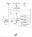 Fig. 04 - System and method for replacing media content
