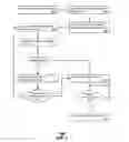 Fig. 05 - System and method for replacing media content