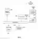Fig. 04 - Fault tolerant level 2 channel selection