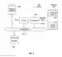 Fig. 05 - Fault tolerant level 2 channel selection
