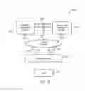 Fig. 04 - Loop avoidance for event-driven virtual link aggregation
