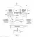 Fig. 06 - Loop avoidance for event-driven virtual link aggregation