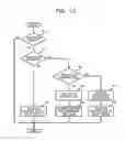 Fig. 14 - COMMUNICATION CONTROL METHOD, NETWORK SYSTEM, AND COMMUNICATION CONTROL DEVICE