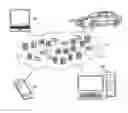 Fig. 01 - Electronic communication management