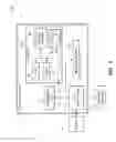 Fig. 02 - Electronic communication management