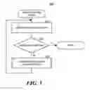 Fig. 04 - Validating routing tables of routing devices