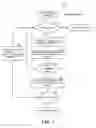 Fig. 08 - Validating routing tables of routing devices