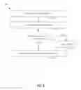 Fig. 07 - Configurable client filtering rules