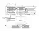 Fig. 01 - Computer Network Modeling