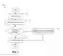 Fig. 02 - Detecting an elephant flow based on the size of a packet