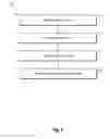 Fig. 12 - Providing visualizations of event sequence data