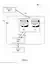 Fig. 03 - Enhanced rest services with custom data
