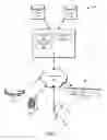 Fig. 08 - Enhanced rest services with custom data