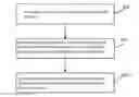 Fig. 01 - METHOD AND DEVICE FOR CONTROLLING NETWORKING CONDITION