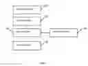 Fig. 06 - METHOD AND DEVICE FOR CONTROLLING NETWORKING CONDITION