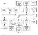 Fig. 05 - VM-to-VM traffic estimation in multi-tenant data centers