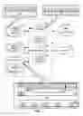 Fig. 09 - Methods and apparatus to route traffic in a virtual private network