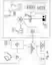 Fig. 03 - Layer 2 channel selection