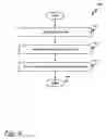 Fig. 09 - Layer 2 channel selection