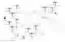 Fig. 01 - System and method of providing improved throughput control under delay-based congestion situation in a network