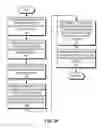 Fig. 03 - Multicast traffic load balancing over virtual link aggregation